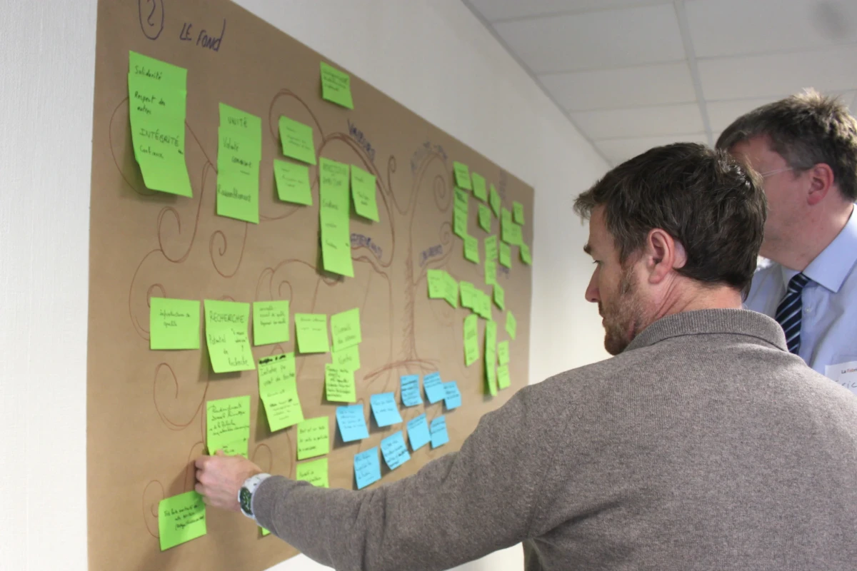 Deux participants à un atelier collaboratif positionnent des post-it sur un grand panneau mural, symbolisant la co-construction du projet et la mise en commun des idées.