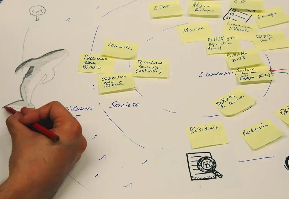 Fresque participative illustrant les interactions entre acteurs économiques et biodiversité lors d’un atelier du colloque RespectOcean – animé par Hippocampe