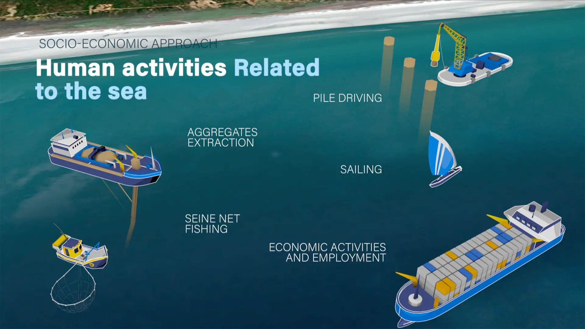 Illustration 3D animée réalisée par Hippocampe pour France Énergies Marines, montrant les interactions entre humains et écosystèmes marins lors de travaux en mer