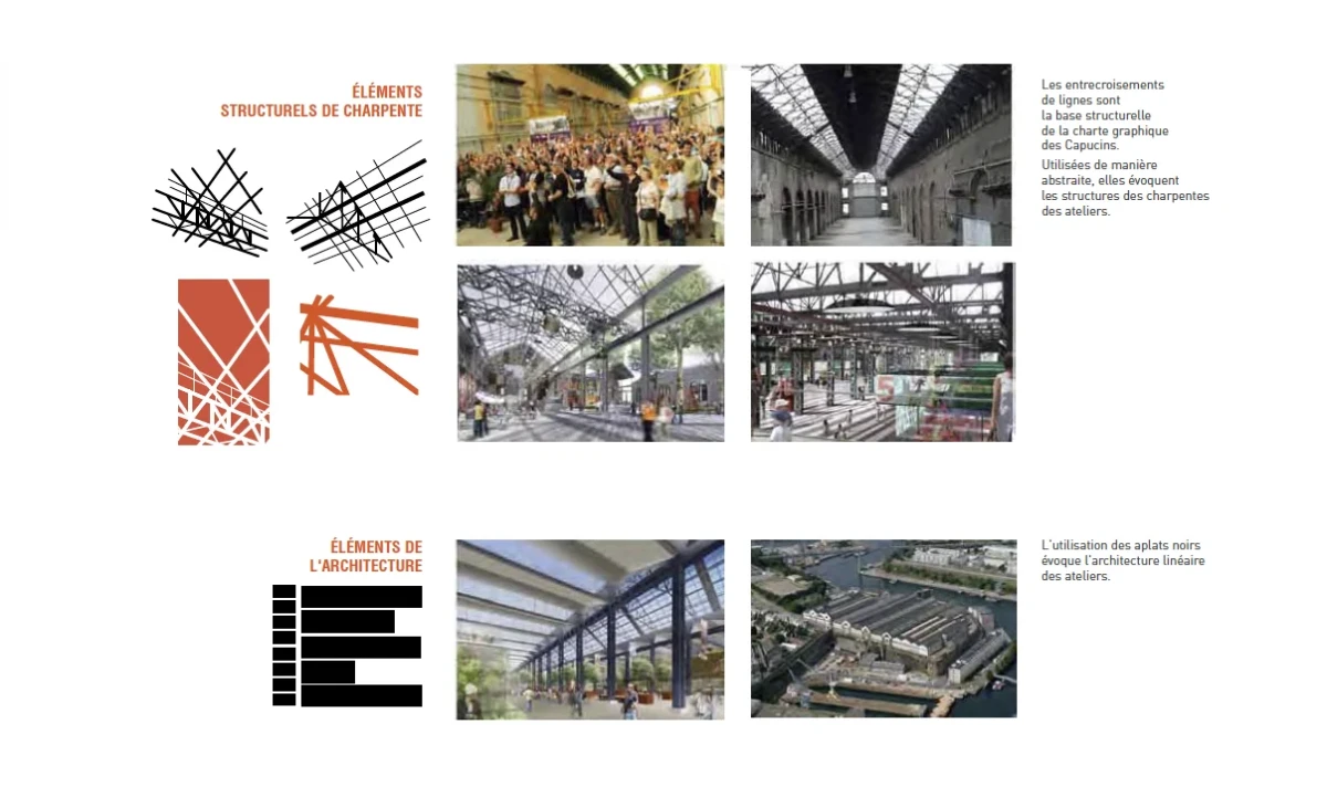 Planche visuelle de la charte graphique des Capucins illustrant les éléments structurants inspirés des charpentes métalliques et des lignes architecturales du site, symboles de modernité et d’identité industrielle.