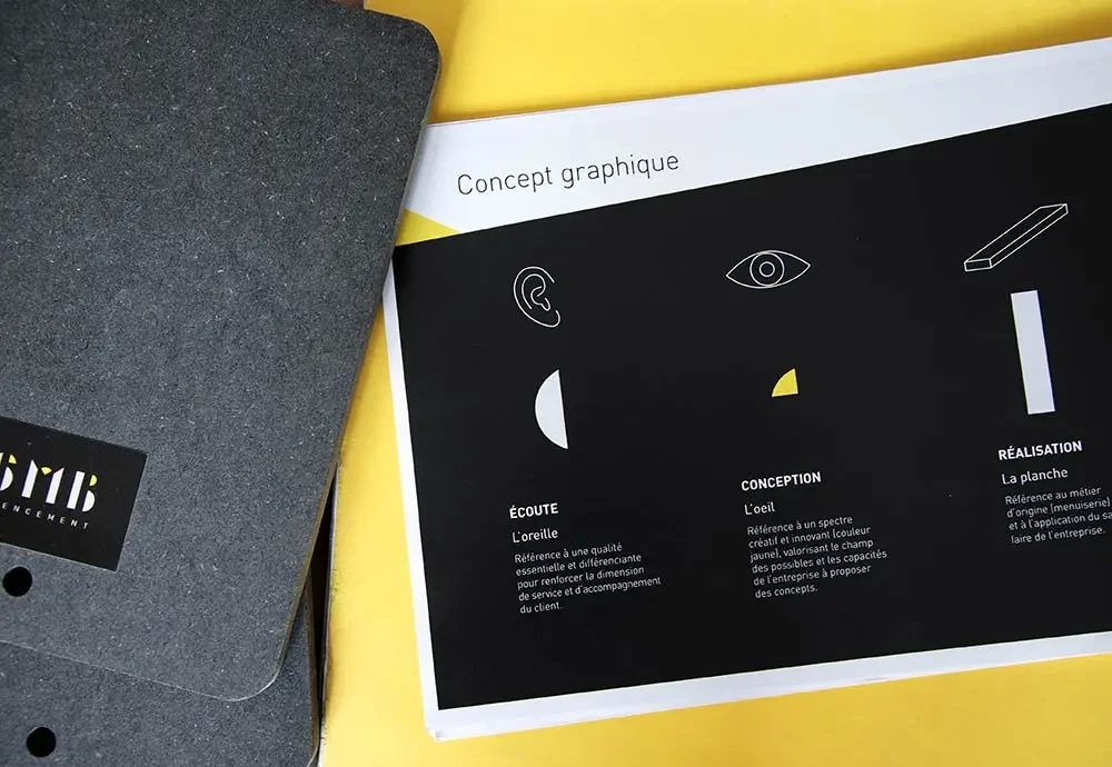 Page de présentation des symboles du concept graphique SMB Agencement : oreille, œil, planche — avec codes couleurs noir, jaune et blanc