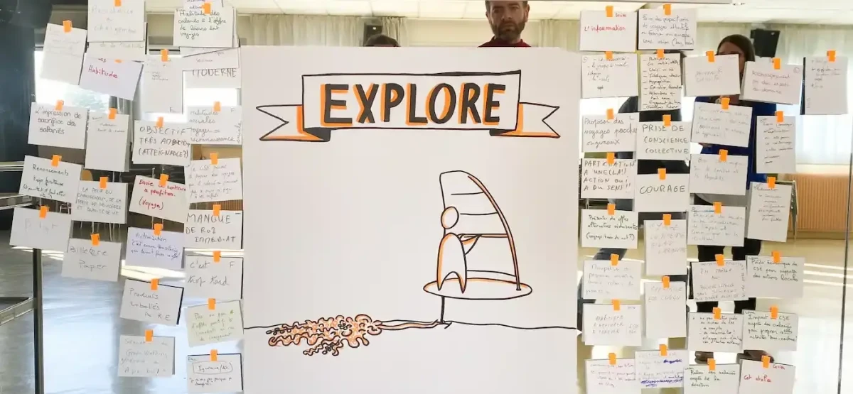 Mur collaboratif “Explore” lors d’un atelier d’intelligence collective – post-its d’idées et de freins au changement autour de la transition écologique en entreprise, animé par Hippocampe chez Thales.