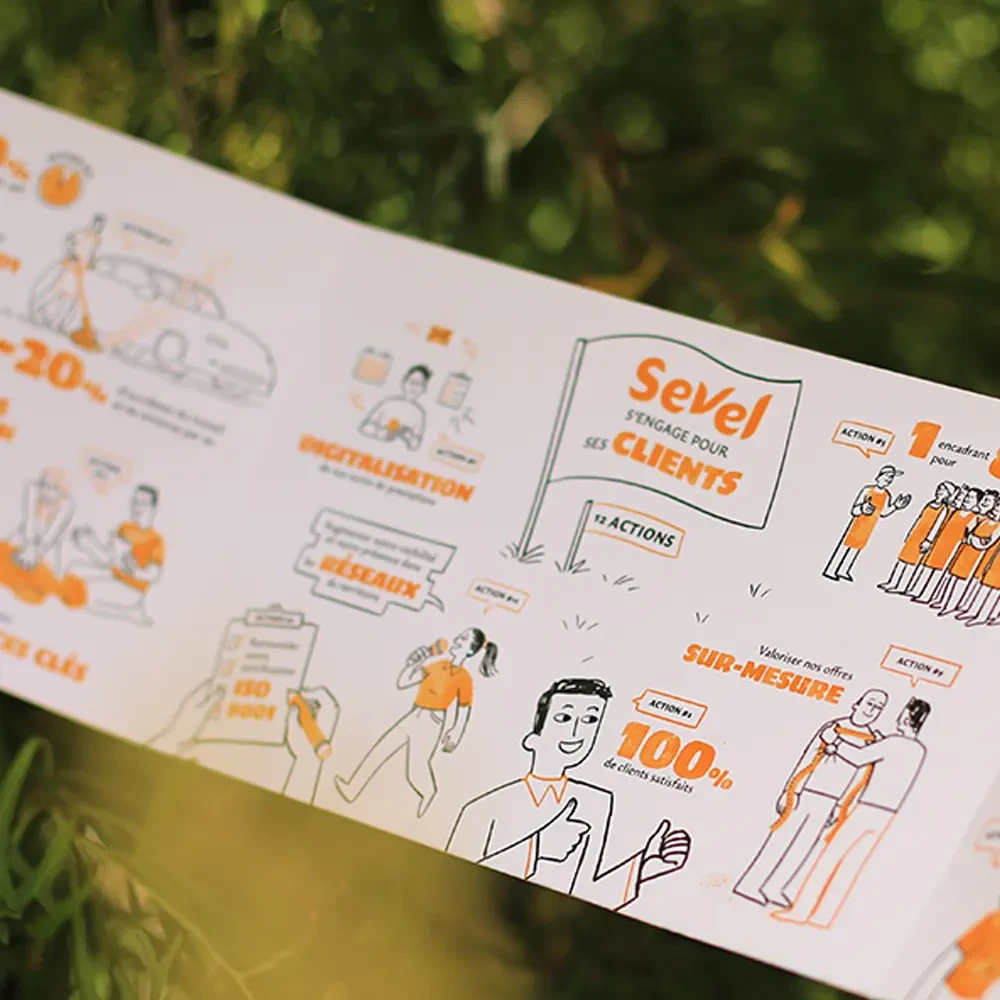 Brochure déployée mettant en scène les engagements de Sevel envers ses clients à travers des illustrations dynamiques et des actions concrètes comme la digitalisation, la qualité sur-mesure ou la satisfaction client.
